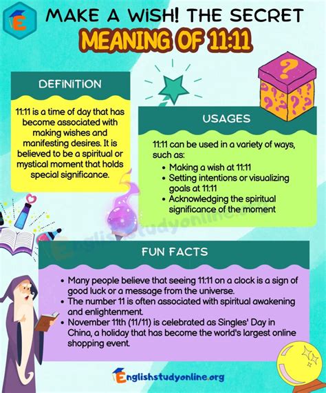 phdream.11|11 meaning.